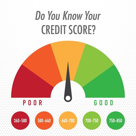 Building Credit from Scratch: A Roadmap to Establishing a Strong Credit&nbsp;Score